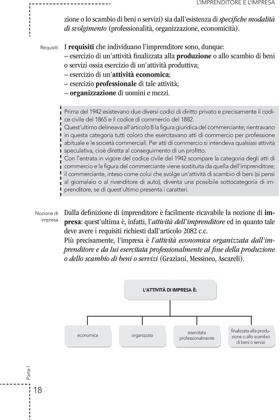 esercizio di un attività economica; esercizio professionale di tale attività; organizzazione di uomini e mezzi.