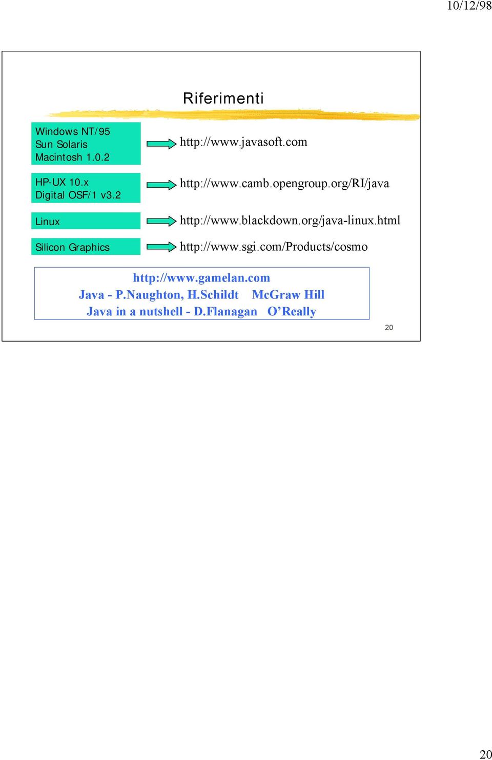 org/ri/java http://www.blackdown.org/java-linux.html http://www.sgi.