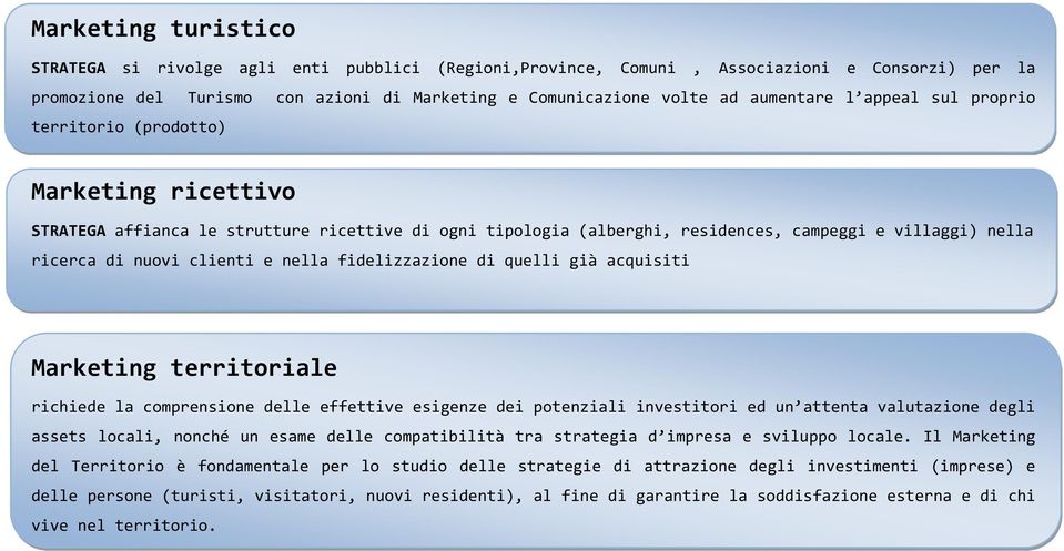 nella fidelizzazione di quelli già acquisiti Marketing territoriale richiede la comprensione delle effettive esigenze dei potenziali investitori ed un attenta valutazione degli assets locali, nonché