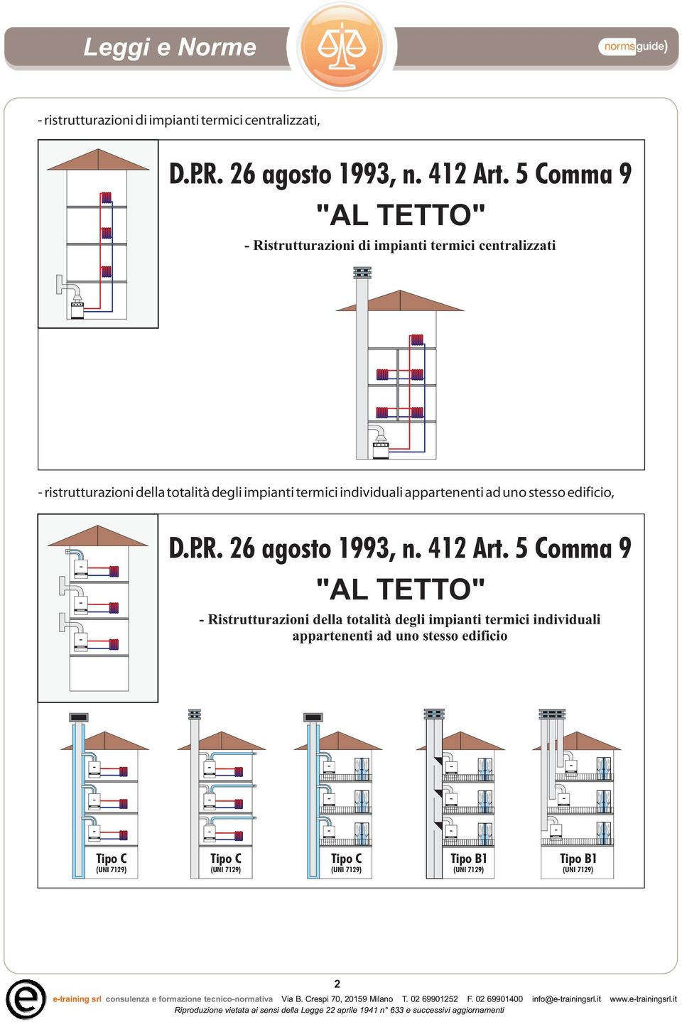 termici individuali appartenenti ad uno stesso edificio, "AL TETTO" -