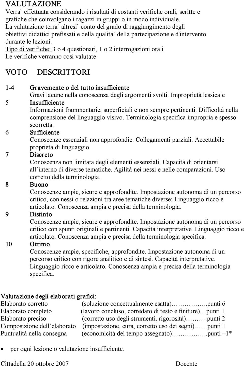 Tipo di verifiche: 3 o 4 questionari, 1 o 2 interrogazioni orali Le verifiche verranno così valutate VOTO DESCRITTORI 1 4 Gravemente o del tutto insufficiente Gravi lacune nella conoscenza degli