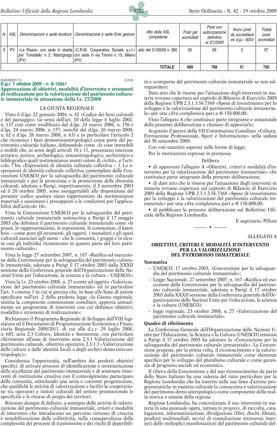 R.M. Cooperativa Sociale a.r.l.» atto del 21/09/09 n. 380 55 59 2 57 per Torradello n. 2, Marcignago con sede in via Trenno n. 15, Milano (PV) (PV) TOTALE 699 798 51 750 [BUR20090117] [3.5.0] D.g.r. 7 ottobre 2009 - n.