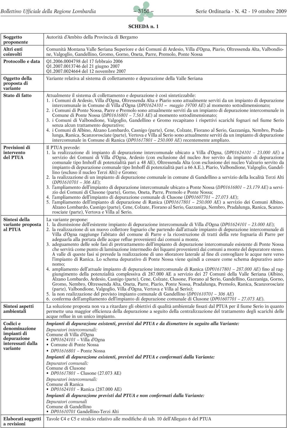 Valbondiocoinvolti ne, Valgoglio, Gandellino, Gromo, Gorno, Oneta, Parre, Premolo, Ponte Nossa Protocollo e data Q1.2006.0004798 del 17 febbraio 2006 Q1.2007.