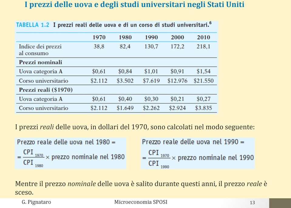 calcolati nel modo seguente: Mentre il prezzo nominale delle