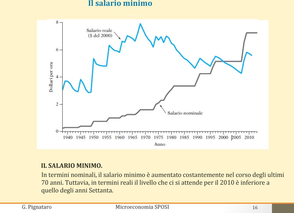 costantemente nel corso degli ultimi 70 anni.