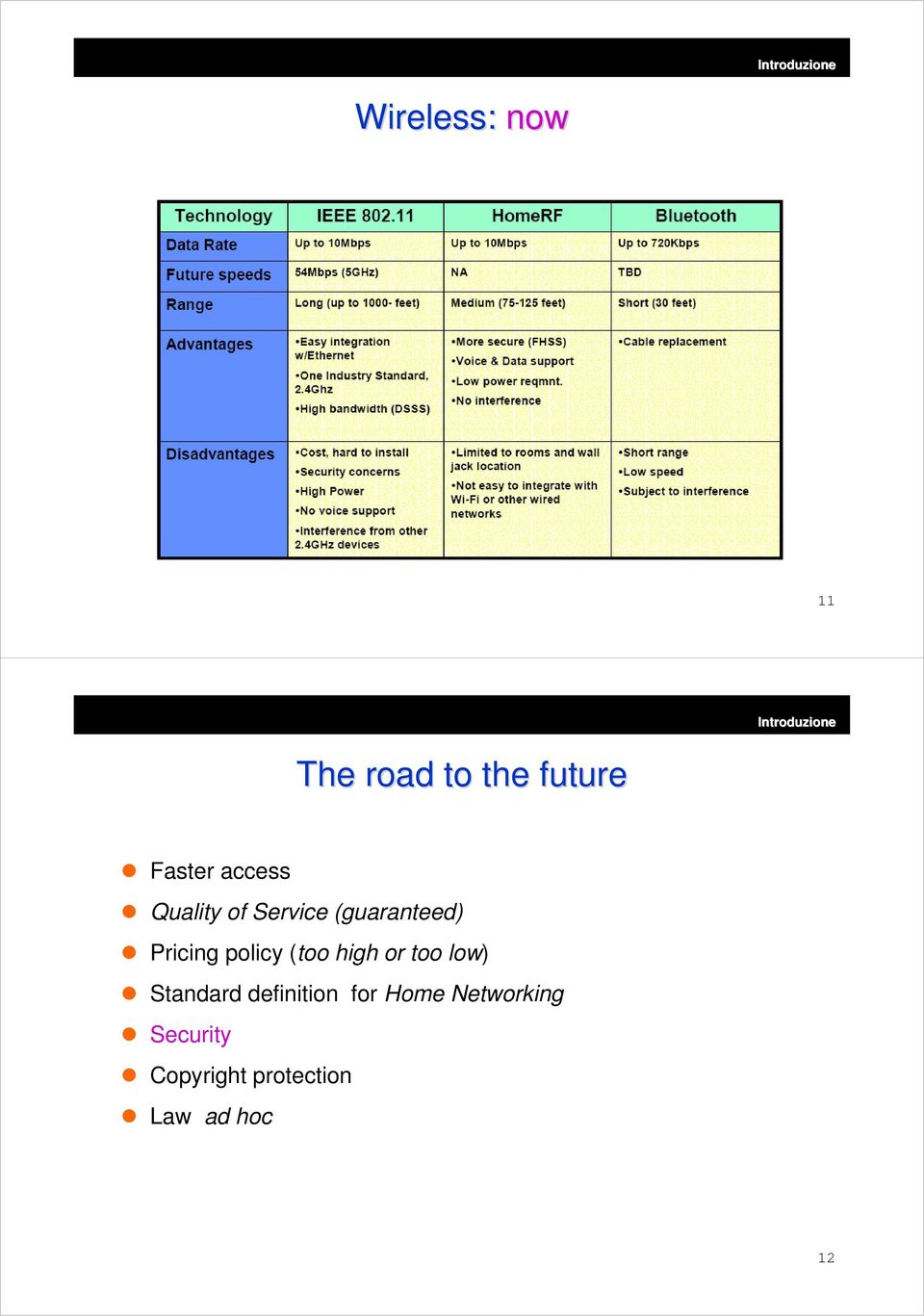 policy (too high or too low) Standard definition