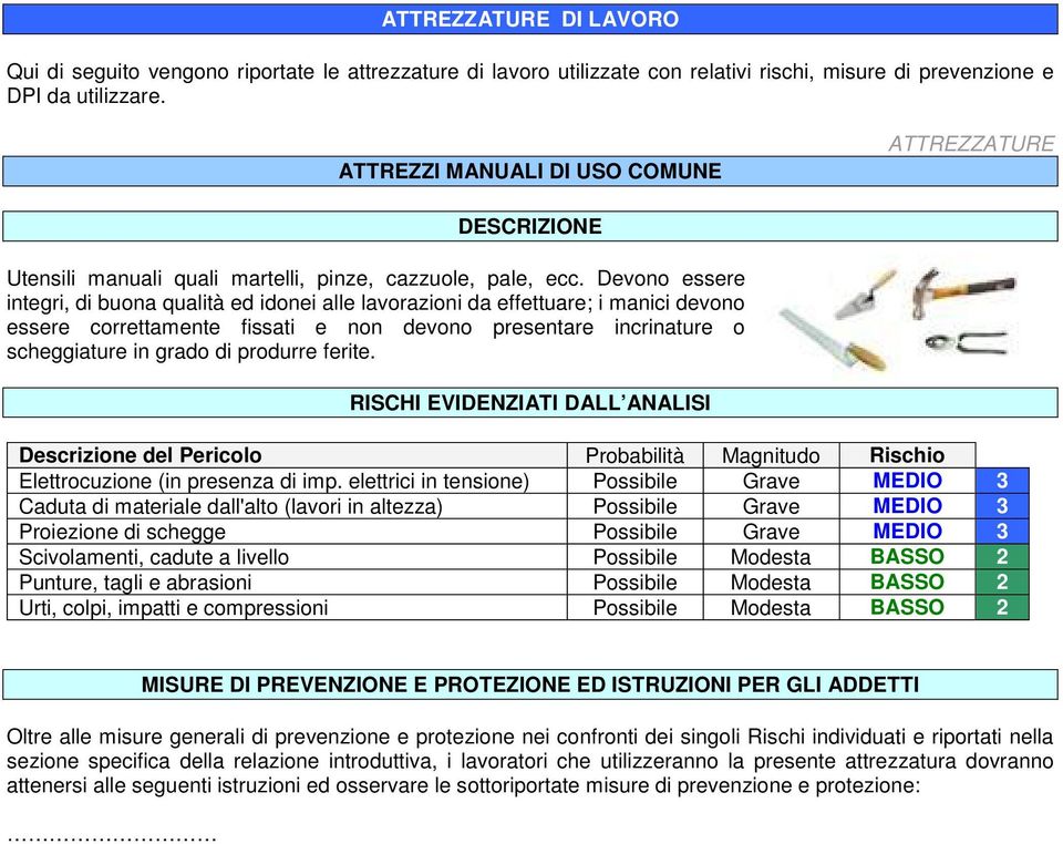 Devono essere integri, di buona qualità ed idonei alle lavorazioni da effettuare; i manici devono essere correttamente fissati e non devono presentare incrinature o scheggiature in grado di produrre