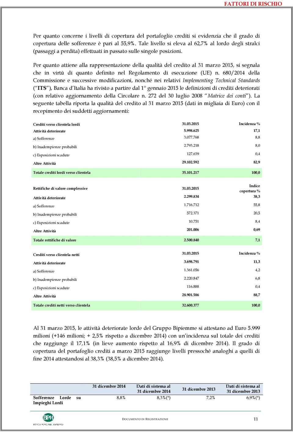 Per quanto attiene alla rappresentazione della qualità del credito al 31 marzo 2015, si segnala che in virtù di quanto definito nel Regolamento di esecuzione (UE) n.