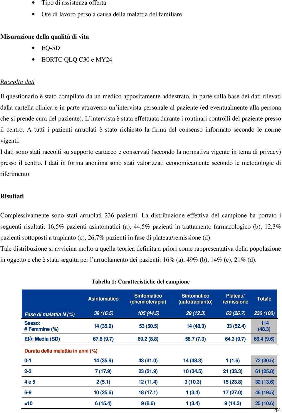 cura del paziente). L intervista è stata effettuata durante i routinari controlli del paziente presso il centro.