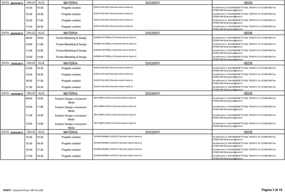 (Docente esterno fascia A) 12:00 13:00 Trends Marketing & Design NONNIS ANTONELLA (Docente esterno fascia A) DATA: 15/03/2013 DALLE ALLE 14:30 15:30 Progetto creativo 15:30 16:30 Progetto creativo
