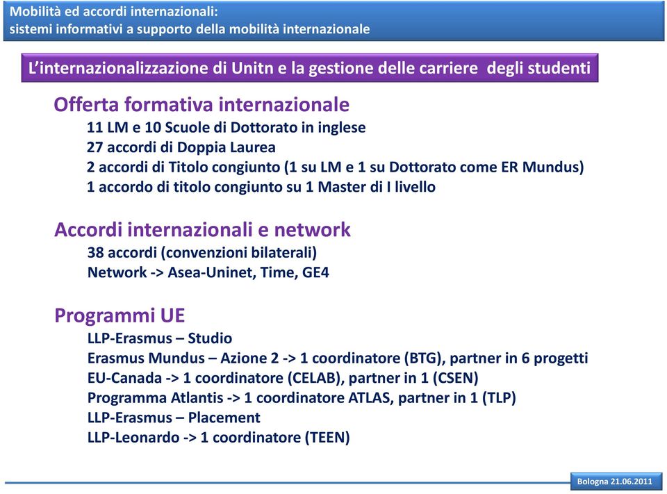 network 38 accordi (convenzioni bilaterali) Network -> Asea-Uninet, Time, GE4 Programmi UE LLP-Erasmus Studio Erasmus Mundus Azione 2 -> 1 coordinatore (BTG), partner in 6