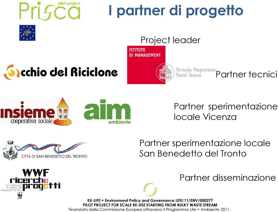 locale Vicenza Partner sperimentazione