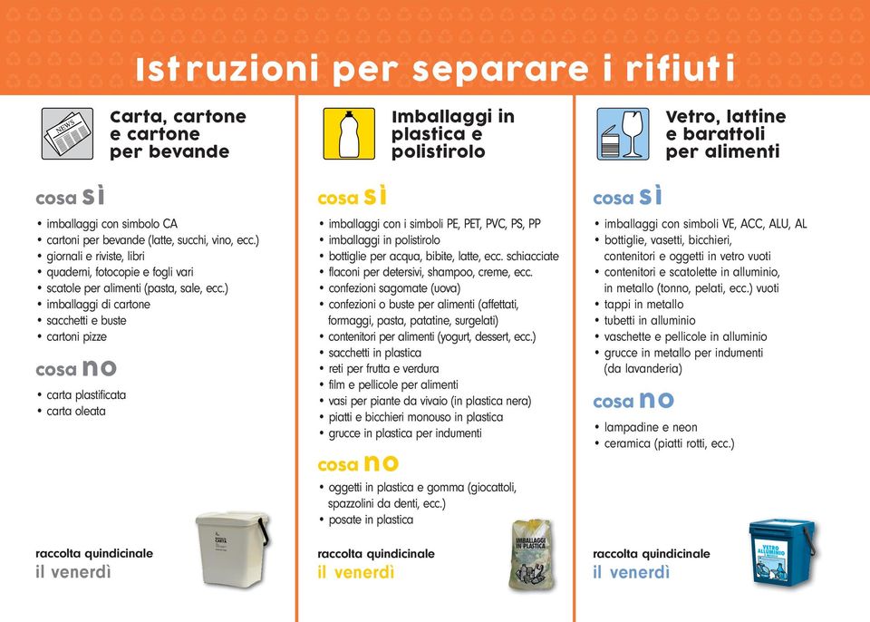 ) imballaggi di cartone sacchetti e buste cartoni pizze cosa no carta plastificata carta oleata raccolta quindicinale il venerdì cosa sì imballaggi con i simboli PE, PET, PVC, PS, PP imballaggi in