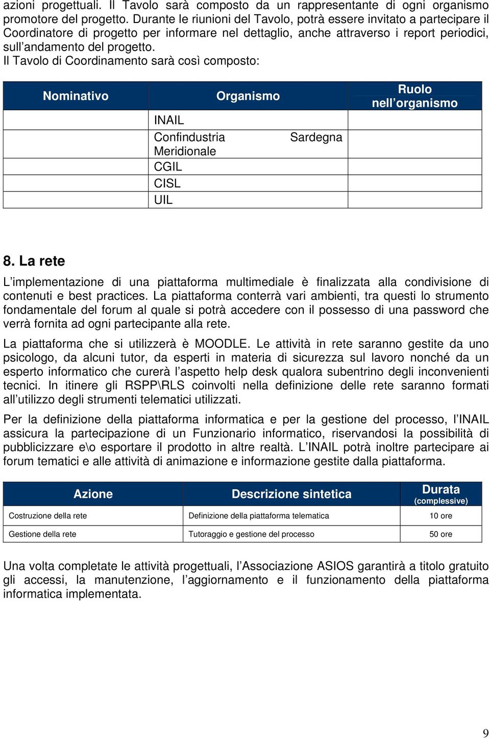 Il Tavolo di Coordinamento sarà così composto: Nominativo INAIL Confindustria Meridionale CGIL CISL UIL Organismo Sardegna Ruolo nell organismo 8.