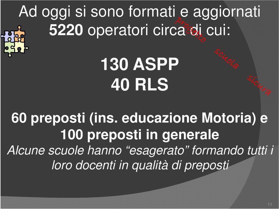 educazione Motoria) e 100 preposti in generale Alcune