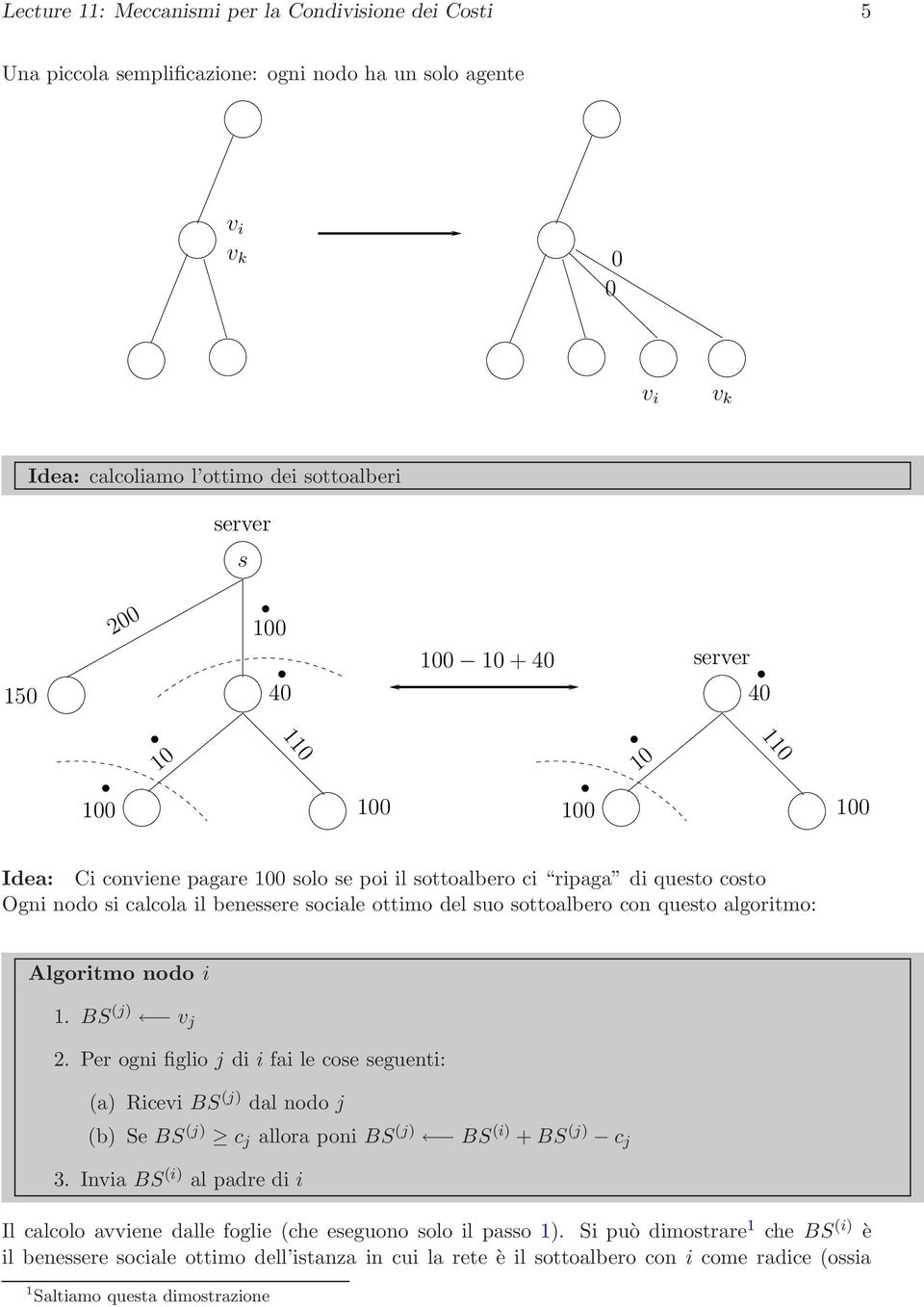 BS (j) v j 2. Per ogni figlio j di i fai le coe eguenti: (a) Ricevi BS (j) dal nodo j (b) Se BS (j) c j allora poni BS (j) BS (i) + BS (j) c j 3.