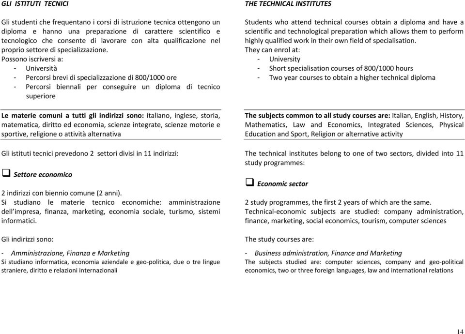 Possono iscriversi a: - Università - Percorsi brevi di specializzazione di 800/1000 ore - Percorsi biennali per conseguire un diploma di tecnico superiore Le materie comuni a tutti gli indirizzi