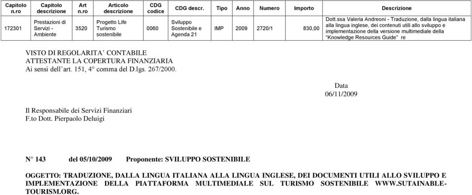 ssa Valeria Andreoni - Traduzione, dalla lingua italiana alla lingua inglese, dei contenuti utili allo sviluppo e implementazione della versione multimediale della Knowledge Resources Guide re VISTO