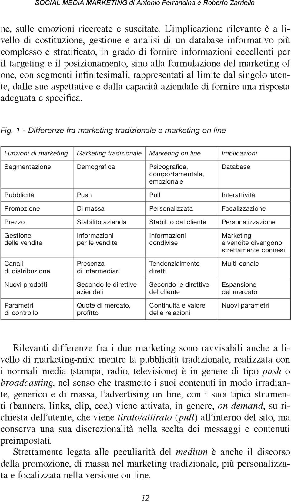 posizionamento, sino alla formulazione del marketing of one, con segmenti infinitesimali, rappresentati al limite dal singolo utente, dalle sue aspettative e dalla capacità aziendale di fornire una