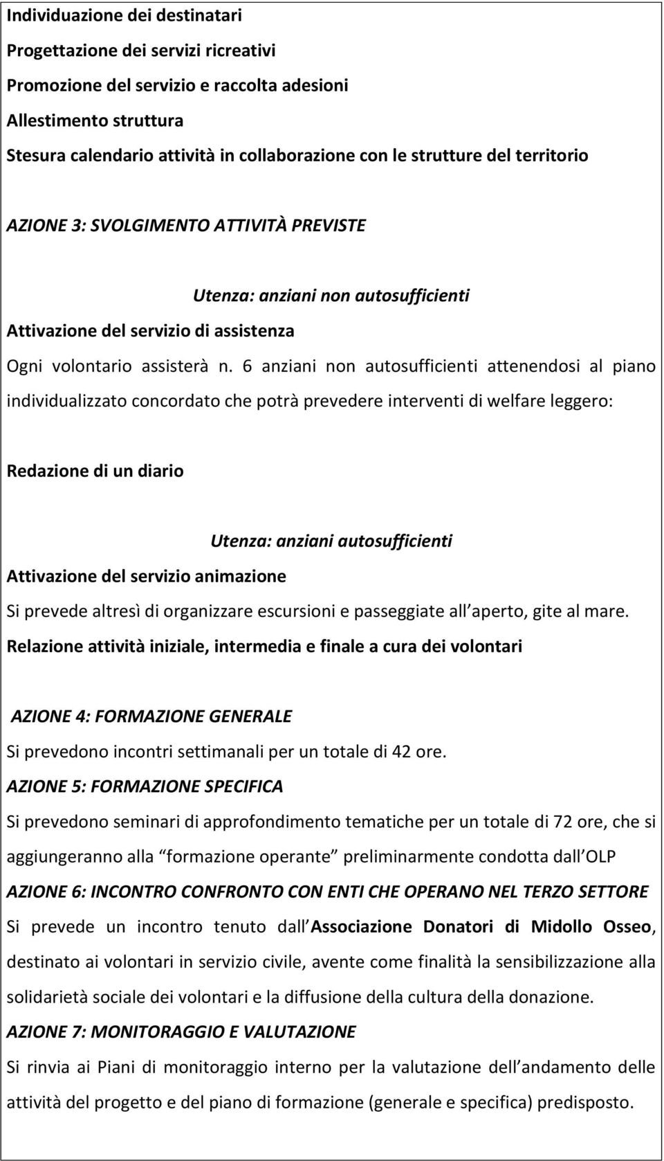 6 anziani non autosufficienti attenendosi al piano individualizzato concordato che potrà prevedere interventi di welfare leggero: Redazione di un diario Utenza: anziani autosufficienti Attivazione