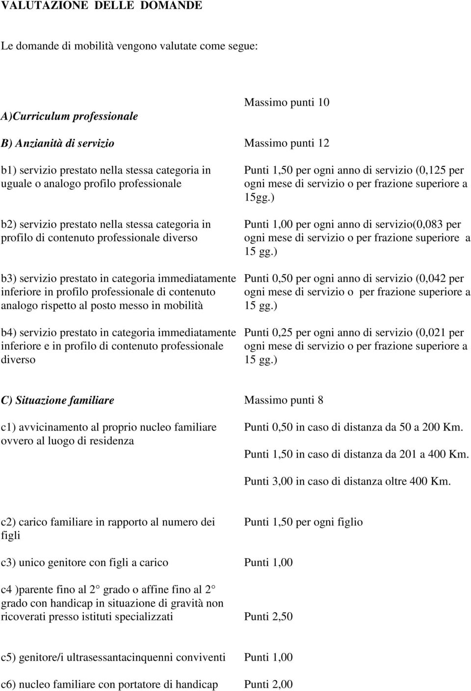 inferiore in profilo professionale di contenuto analogo rispetto al posto messo in mobilità b4) servizio prestato in categoria immediatamente inferiore e in profilo di contenuto professionale diverso