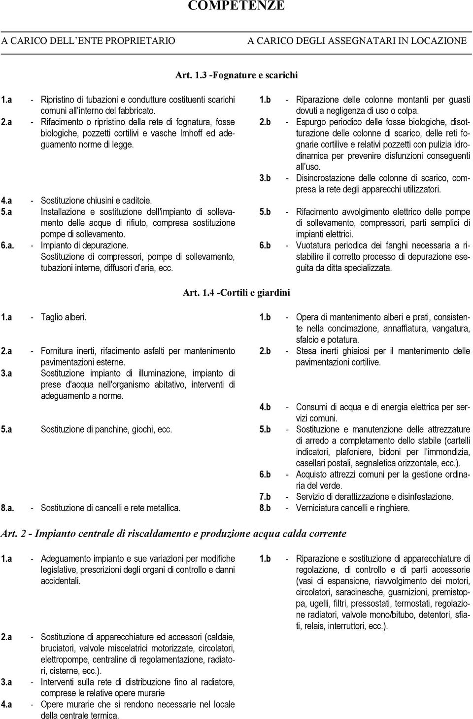 a Installazione e sostituzione dell'impianto di sollevamento delle acque di rifiuto, compresa sostituzione pompe di sollevamento. 6.a. - Impianto di depurazione.