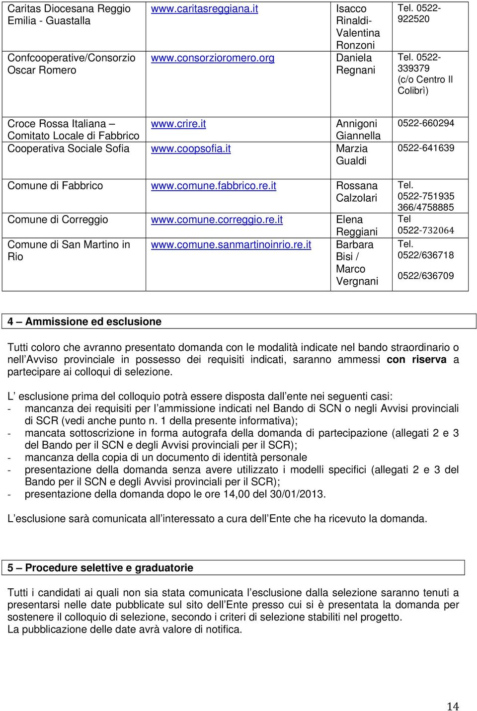 comune.fabbrico.re.it Rossana Calzolari Comune di www.comune.correggio.re.it Elena Reggiani Comune di San Martino in www.comune.sanmartinoinrio.re.it Barbara Rio Bisi / Marco Vergnani 0522-660294 0522-641639 Tel.