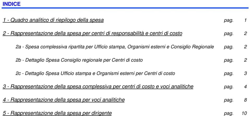 2 2b - Dettaglio Spesa Consiglio regionale per Centri di costo pag. 2 2c - Dettaglio Spesa Ufficio stampa e Organismi esterni per Centri di costo pag.