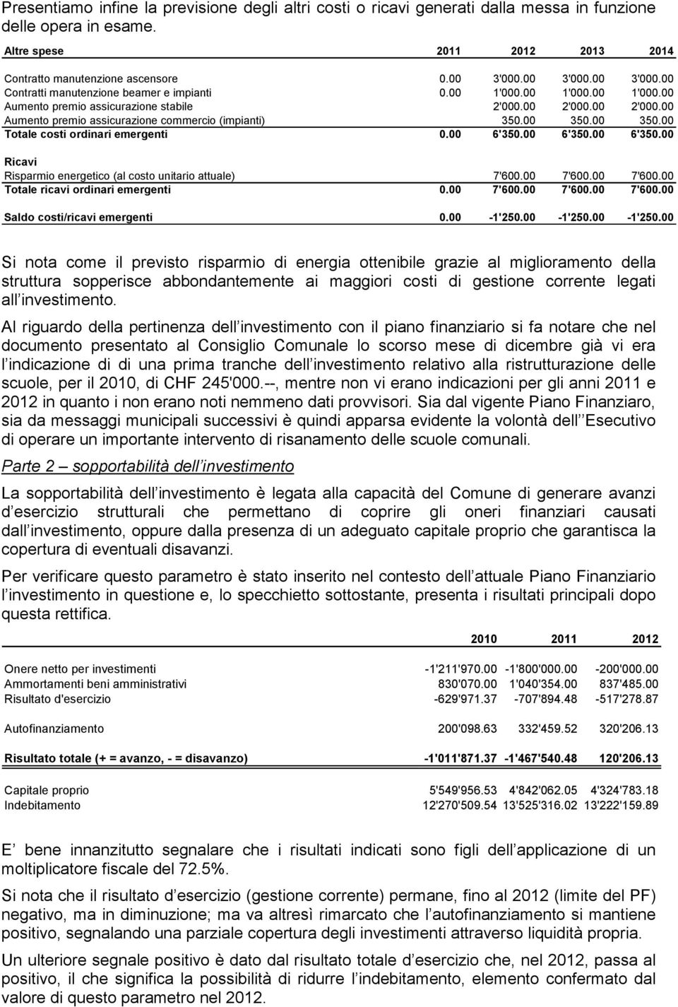 00 2'000.00 Aumento premio assicurazione commercio (impianti) 350.00 350.00 350.00 Totale costi ordinari emergenti 0.00 6'350.00 6'350.00 6'350.00 Ricavi Risparmio energetico (al costo unitario attuale) 7'600.