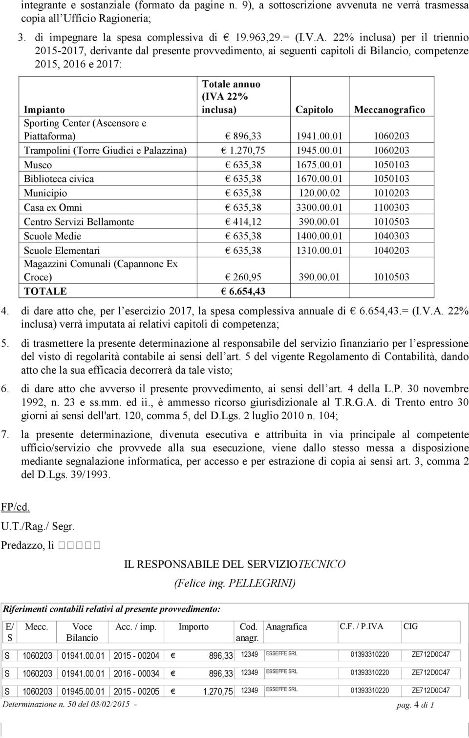 Meccanografico Sporting Center (Ascensore e Piattaforma) 896,33 1941.00.01 1060203 Trampolini (Torre Giudici e Palazzina) 1.270,75 1945.00.01 1060203 Museo 635,38 1675.00.01 1050103 Biblioteca civica 635,38 1670.