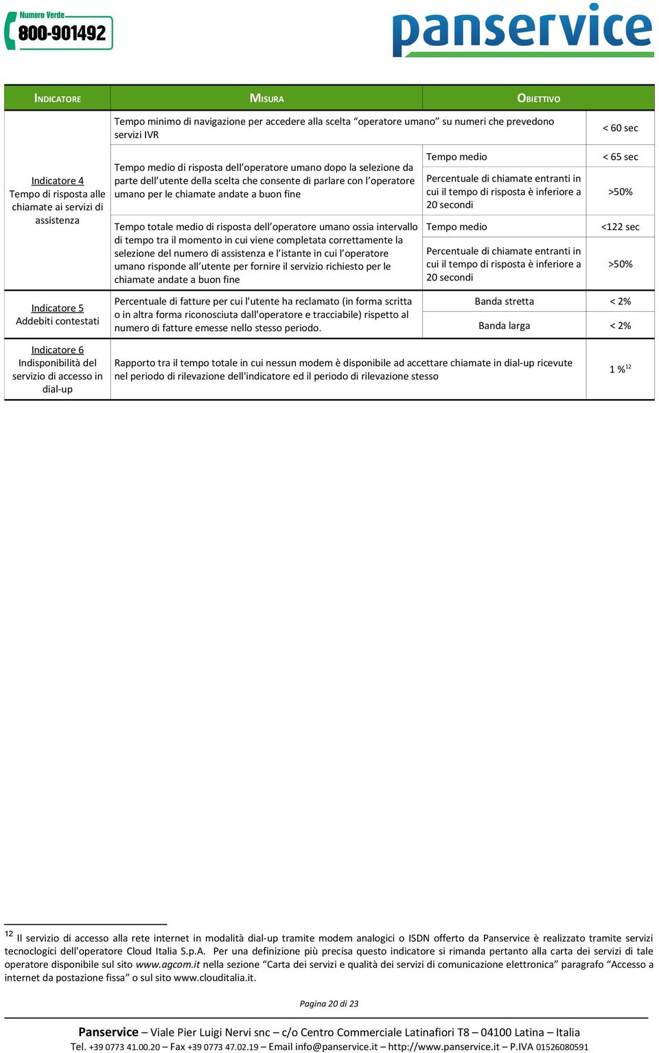 totale medio di risposta dell operatore umano ossia intervallo di tempo tra il momento in cui viene completata correttamente la selezione del numero di assistenza e l istante in cui l operatore umano