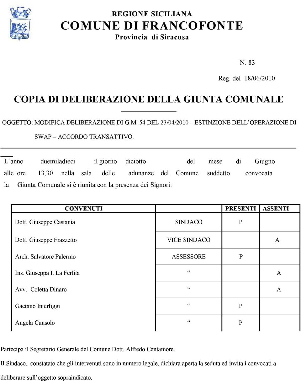 PRESENTI ASSENTI Dott. Giuseppe Castania SINDACO P Dott. Giuseppe Frazzetto VICE SINDACO A Arch. Salvatore Palermo ASSESSORE P Ins. Giuseppa I. La Ferlita A Avv.