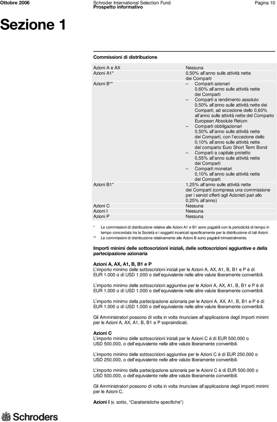 anno sulle attività nette del Comparto European Absolute Return Comparti obbligazionari 0,50% all anno sulle attività nette dei Comparti, con l eccezione dello 0,10% all anno sulle attività nette del