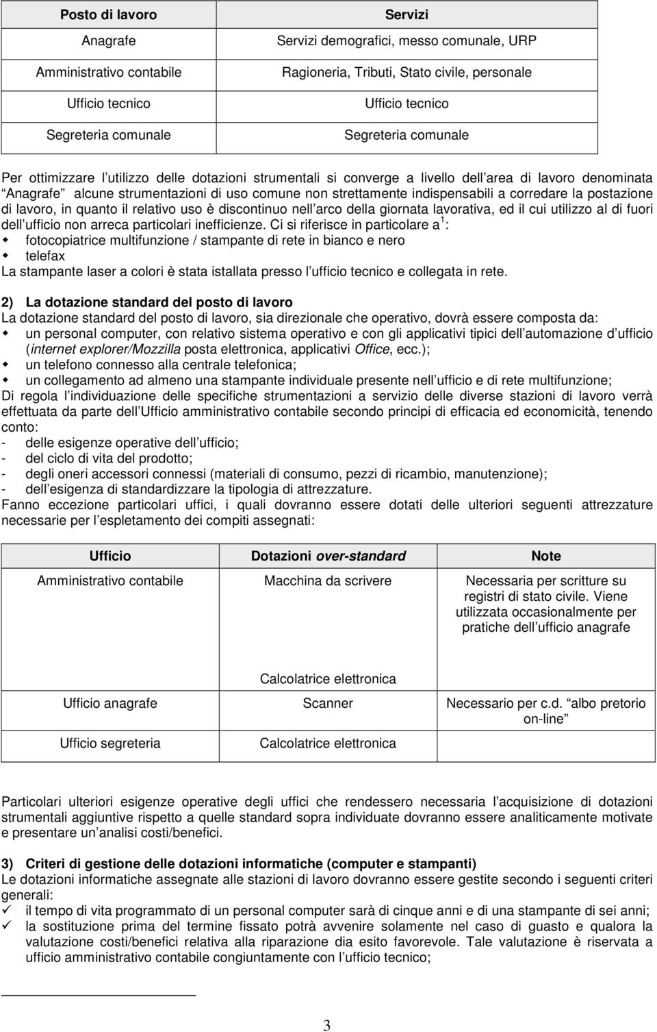 indispensabili a corredare la postazione di lavoro, in quanto il relativo uso è discontinuo nell arco della giornata lavorativa, ed il cui utilizzo al di fuori dell ufficio non arreca particolari