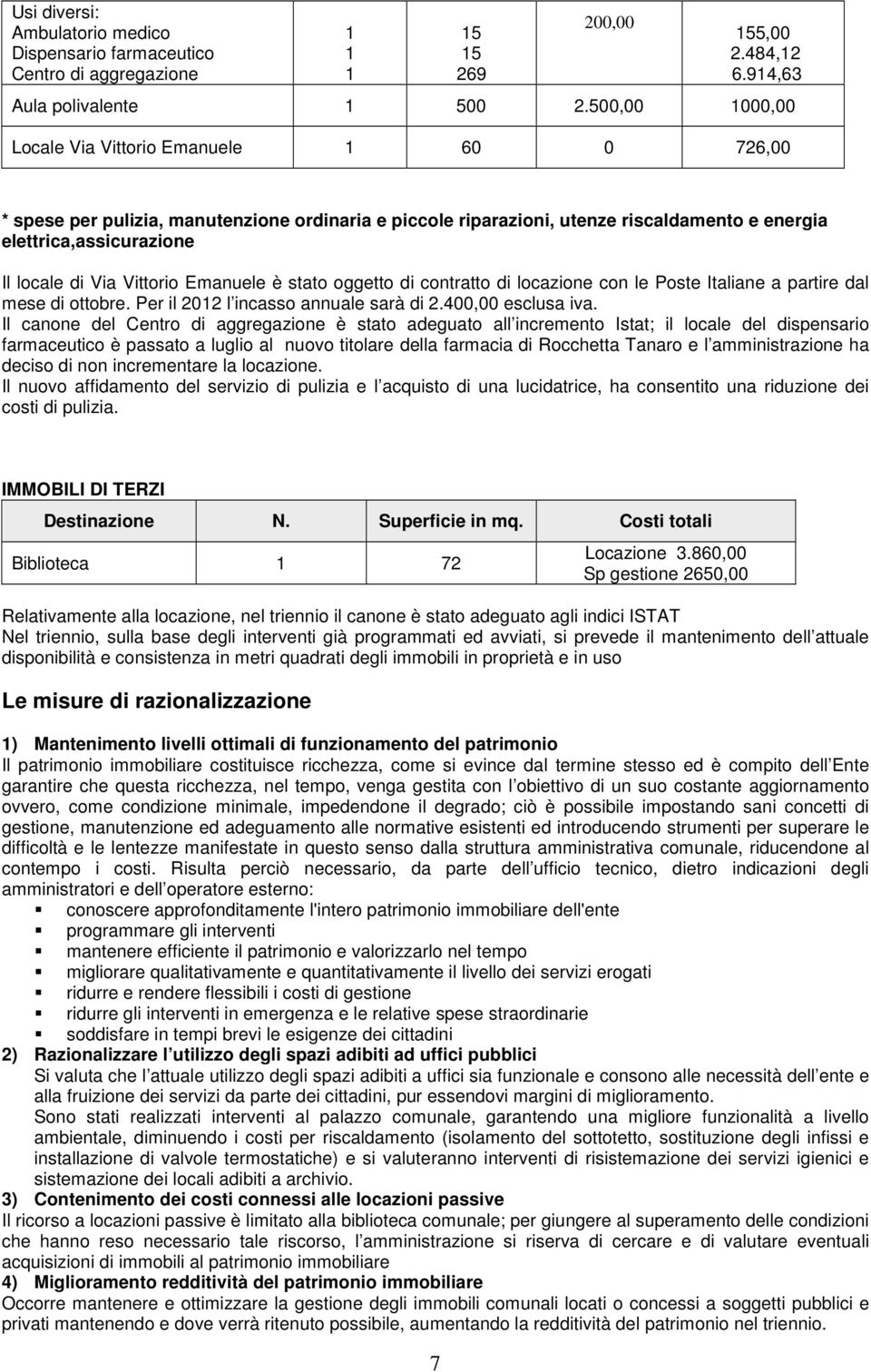 Vittorio Emanuele è stato oggetto di contratto di locazione con le Poste Italiane a partire dal mese di ottobre. Per il 202 l incasso annuale sarà di 2.400,00 esclusa iva.