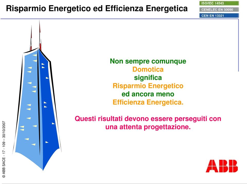 meno Efficienza Energetica.