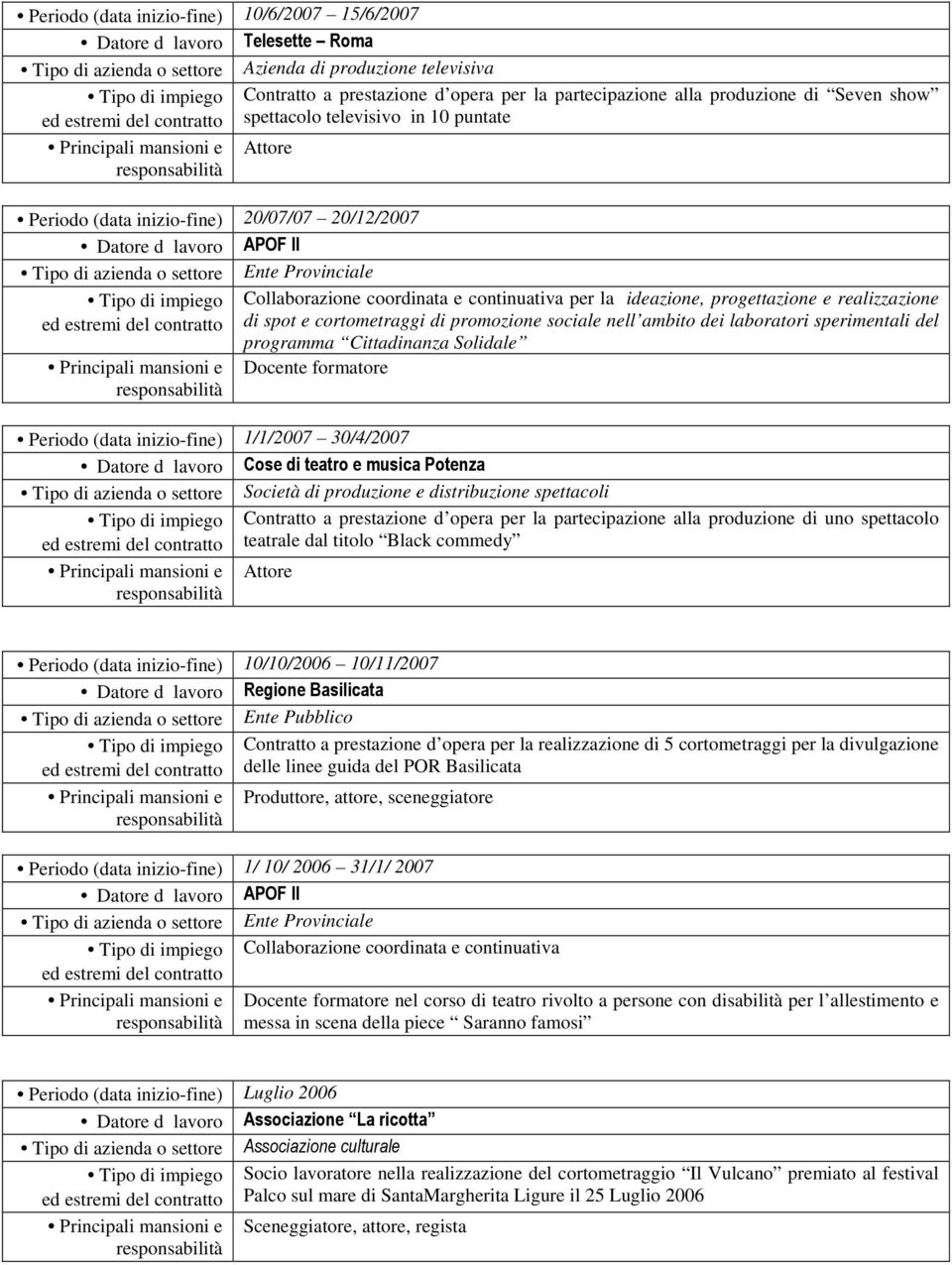 realizzazione di spot e cortometraggi di promozione sociale nell ambito dei laboratori sperimentali del programma Cittadinanza Solidale Periodo (data inizio-fine) 1/1/2007 30/4/2007 Datore d lavoro