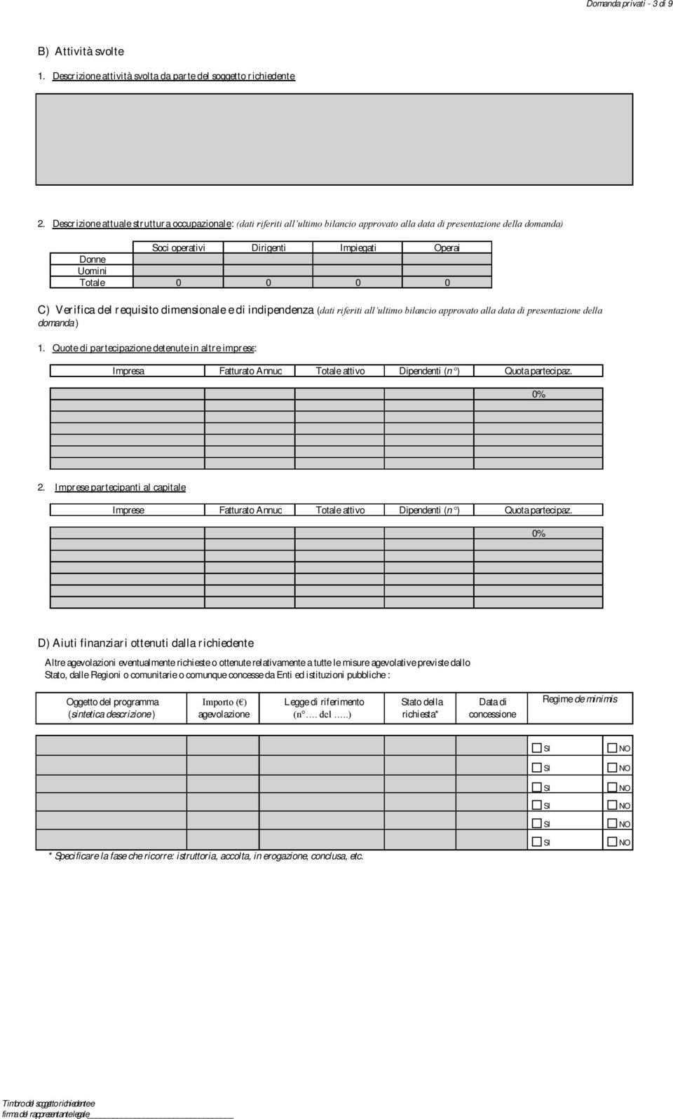 0 C) Verifica del requisito dimensionale e di indipendenza (dati riferiti allultimo bilancio approvato alla data di presentazione della domanda ) 1.