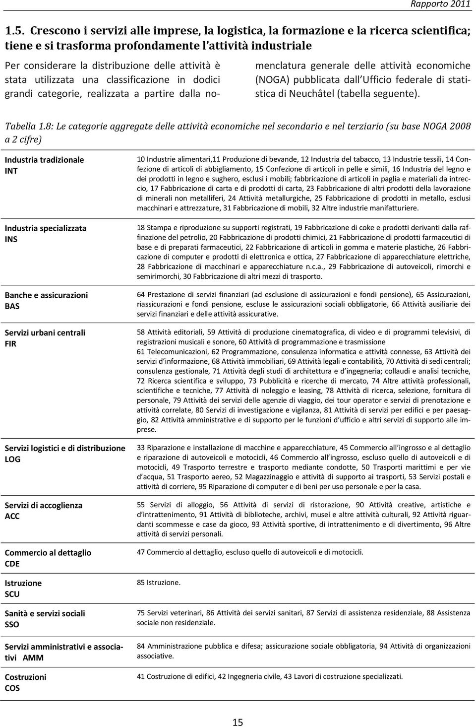 stata utilizzata una classificazione in dodici grandi categorie, realizzata a partire dalla nomenclatura generale delle attività economiche (NOGA) pubblicata dall Ufficio federale di statistica di