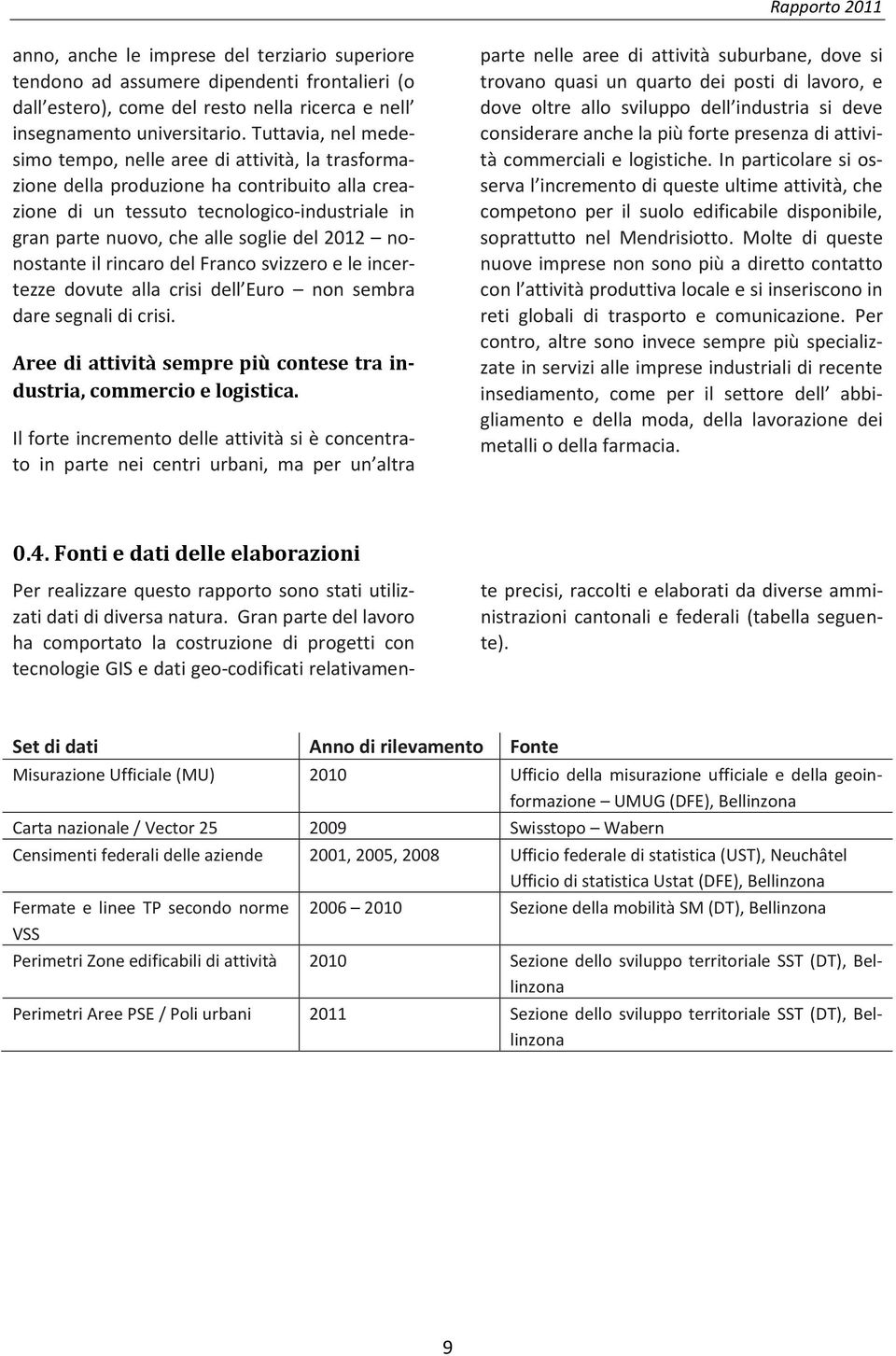 2012 nonostante il rincaro del Franco svizzero e le incertezze dovute alla crisi dell Euro non sembra dare segnali di crisi. Aree di attività sempre più contese tra industria, commercio e logistica.