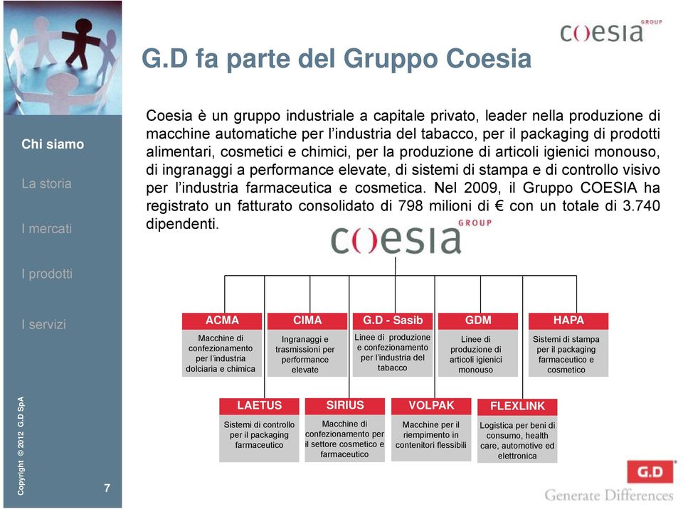 farmaceutica e cosmetica. Nel 2009, il Gruppo COESIA ha registrato un fatturato consolidato di 798 milioni di con un totale di 3.740 dipendenti.