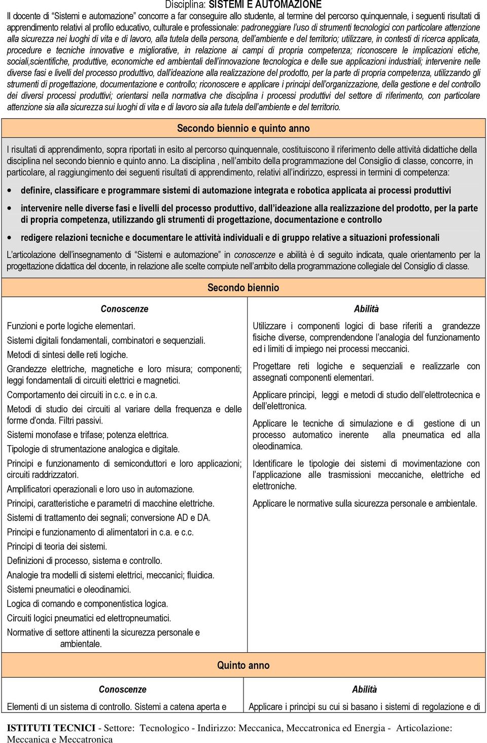 ambiente e del territorio; utilizzare, in contesti di ricerca applicata, procedure e tecniche innovative e migliorative, in relazione ai campi di propria competenza; riconoscere le implicazioni