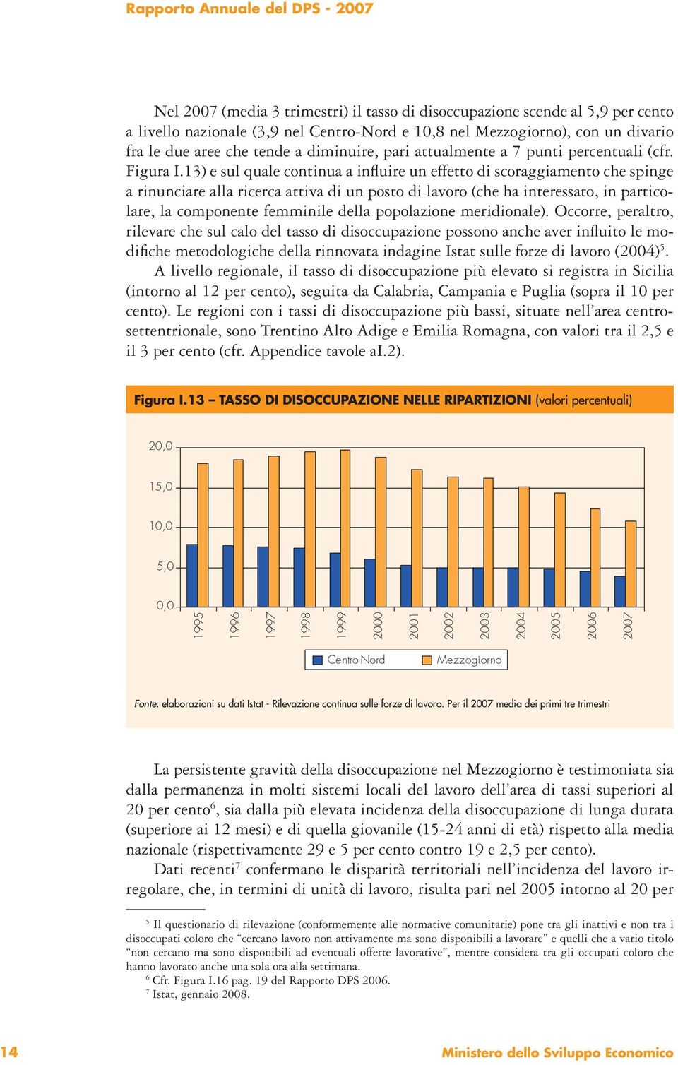 13) e sul quale continua a influire un effetto di scoraggiamento che spinge a rinunciare alla ricerca attiva di un posto di lavoro (che ha interessato, in particolare, la componente femminile della