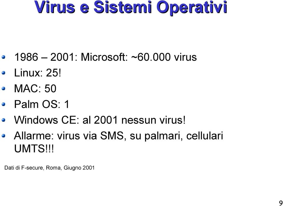 MAC: 50 Palm OS: 1 Windows CE: al 2001 nessun virus!