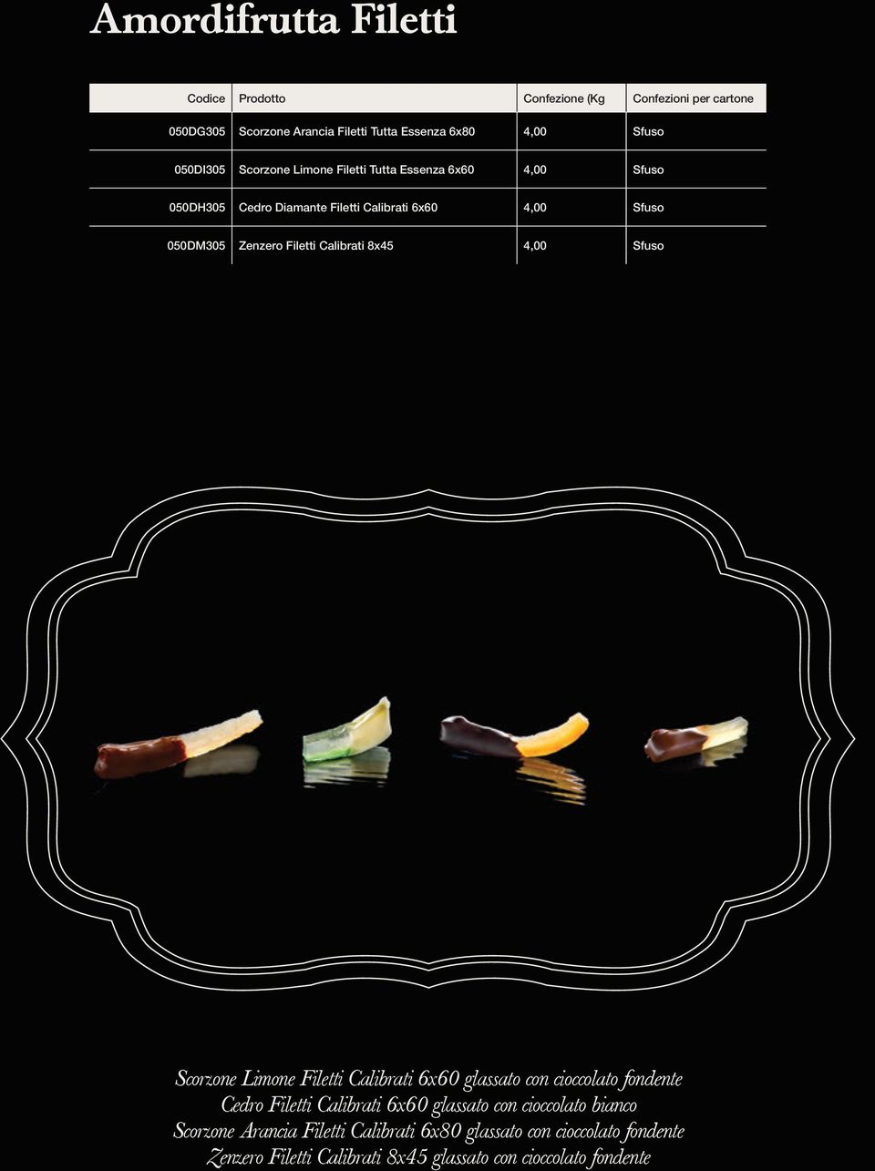 Filetti Calibrati 8x45 4,00 Sfuso Scorzone Limone Filetti Calibrati 6x60 glassato con cioccolato fondente Cedro Filetti Calibrati 6x60 glassato