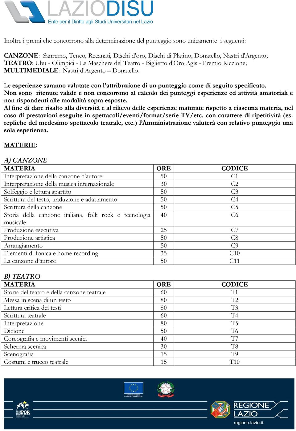 Le esperienze saranno valutate con l attribuzione di un punteggio come di seguito specificato.