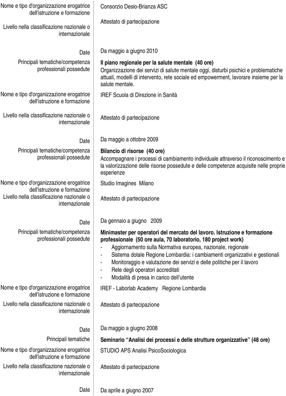 IREF Scuola di Direzione in Sanità Date Da maggio a ottobre 2009 Bilancio di risorse (40 ore) Accompagnare i processi di cambiamento individuale attraverso il riconoscimento e la valorizzazione delle