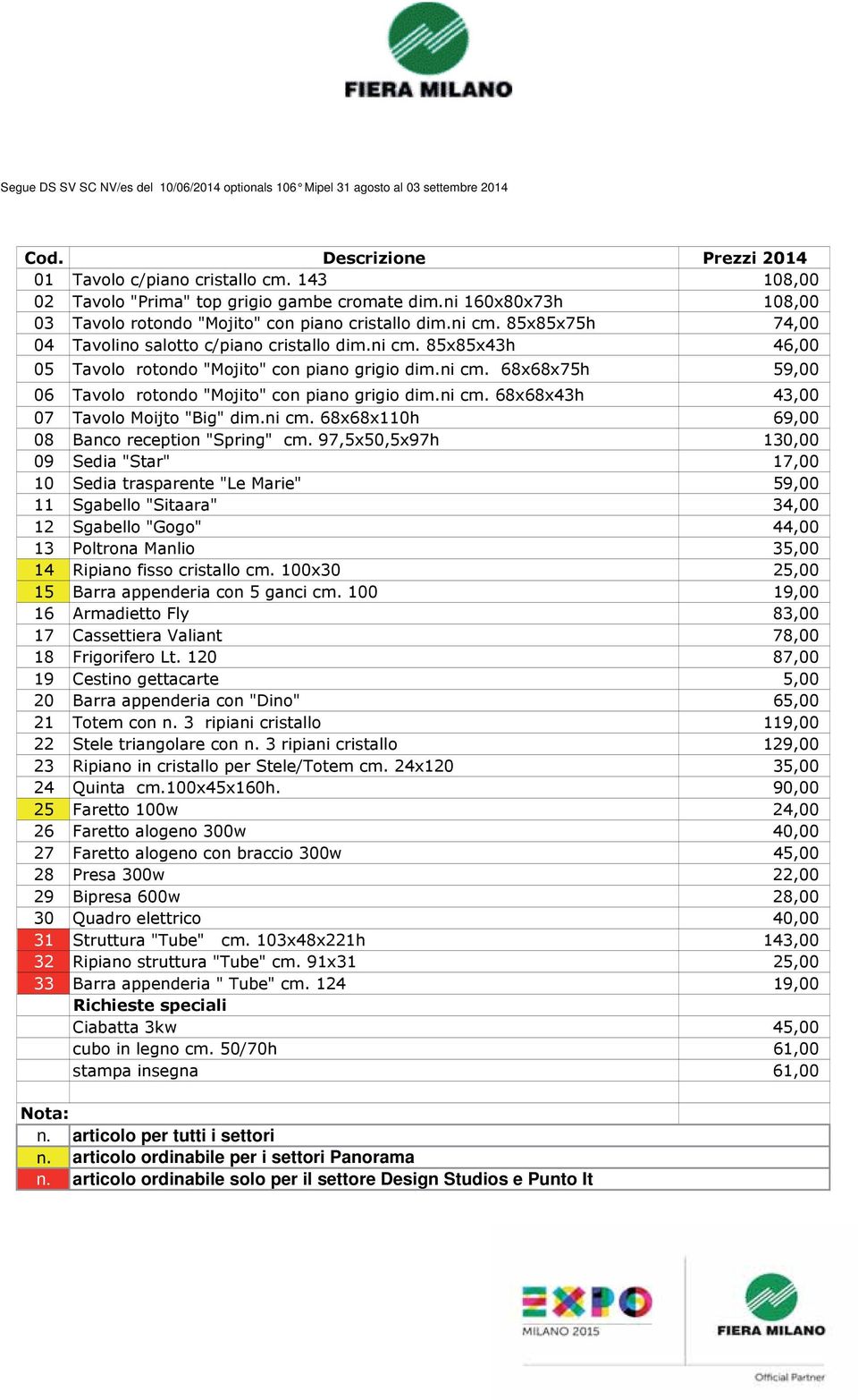 articolo per tutti i settori articolo ordinabile per i