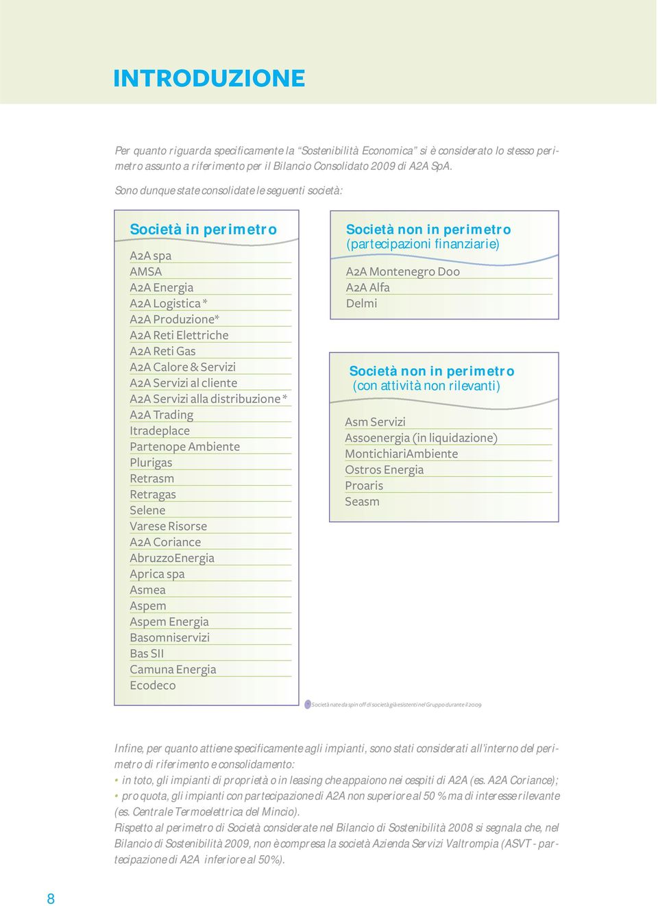cliente A2A Servizi alla distribuzione * A2A Trading Itradeplace Partenope Ambiente Plurigas Retrasm Retragas Selene Varese Risorse A2A Coriance AbruzzoEnergia Aprica spa Asmea Aspem Aspem Energia