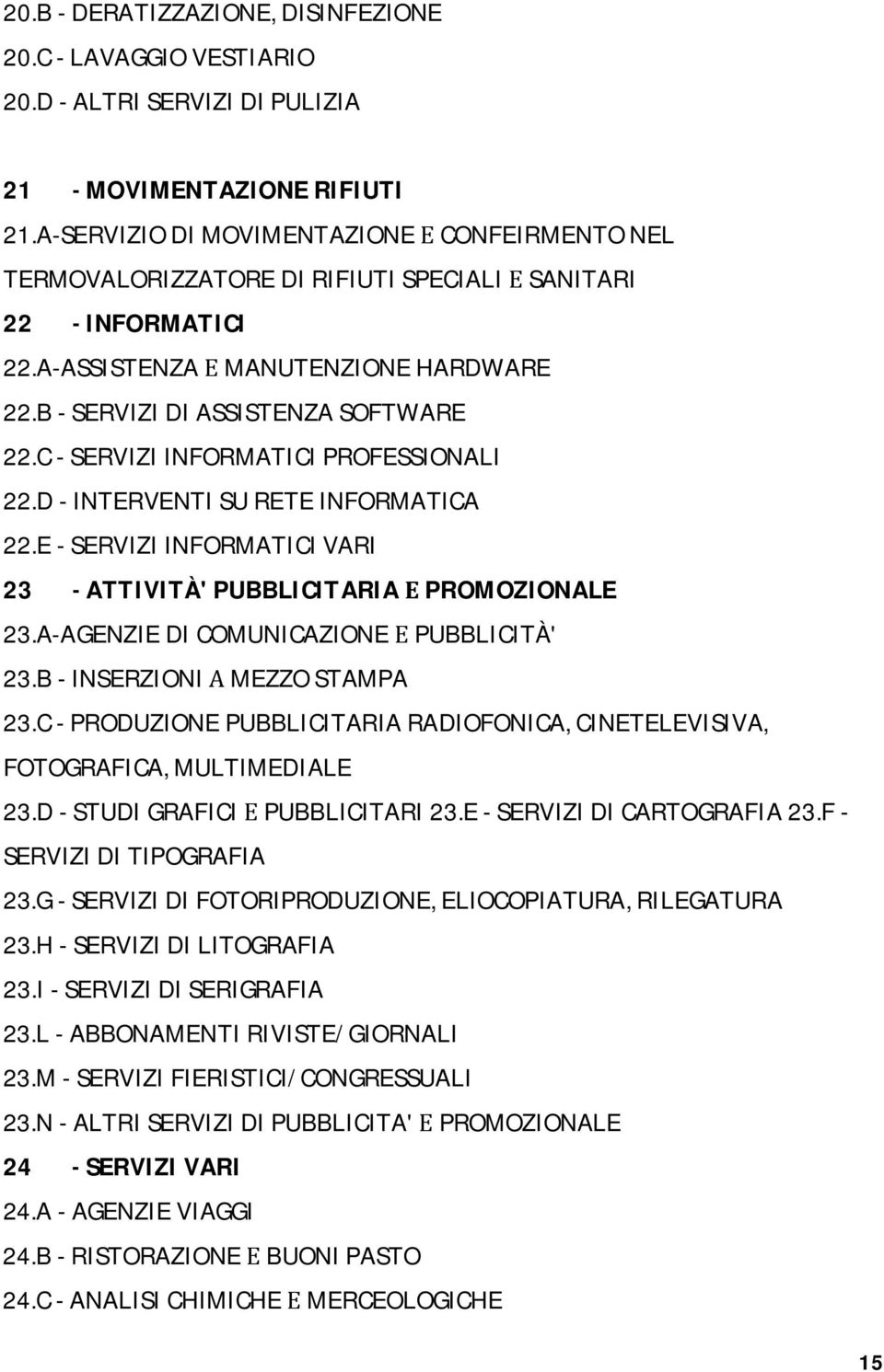 C - SERVIZI INFORMATICI PROFESSIONALI 22.D - INTERVENTI SU RETE INFORMATICA 22.E - SERVIZI INFORMATICI VARI 23 - ATTIVITÀ' PUBBLICITARIA E PROMOZIONALE 23.A-AGENZIE DI COMUNICAZIONE E PUBBLICITÀ' 23.